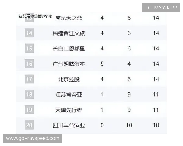 积分榜格局搅动：中游球队冷门频出背后的竞争态势